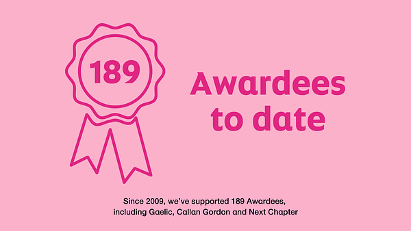 Graphic with pink background and book icon stating that there were 189 New Writers Awardees (including Gaelic, Callan Gordon and Next Chapter) 