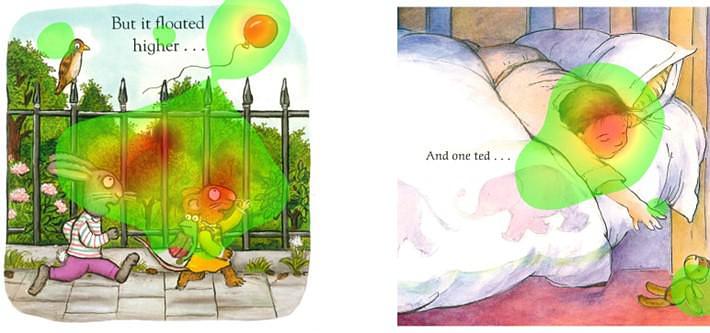 Pages of picture book pages from ‘Pip and Posy: The Big Balloon, Axel Scheffler, Nosy Crow’ (left) and ‘One Ted Falls Out of Bed, Julia Donaldson, Macmillan’ (right) with coloured overlays showing where babies' eyes go to